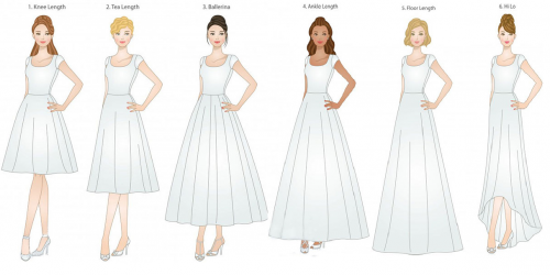 How far off the ground should a wedding dress be?